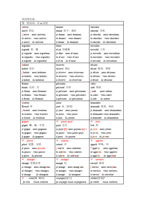动词变位(表格式)超全