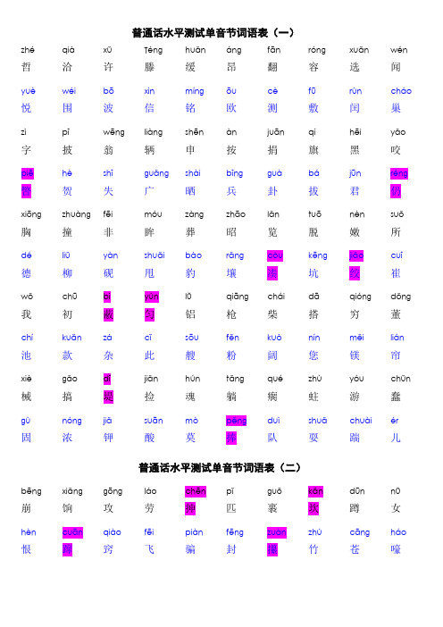 普通话水平测试字词训练