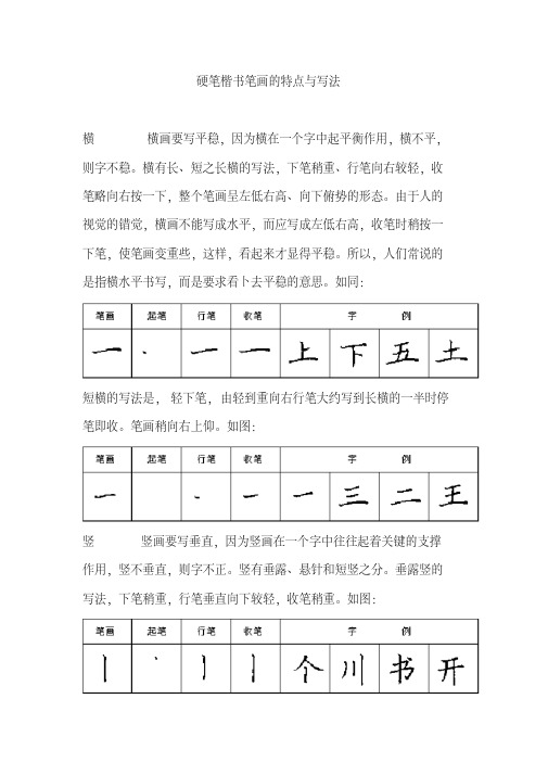 硬笔书法基本笔画讲解与实例