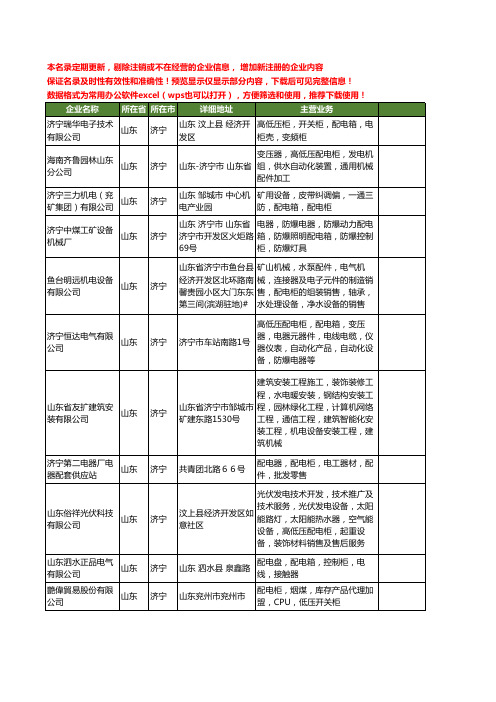 新版山东省济宁配电柜工商企业公司商家名录名单联系方式大全83家