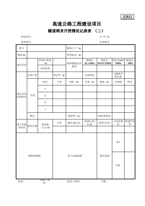 ZJ812隧道洞身开挖情况记录表 (二)