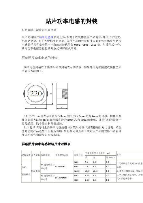 贴片功率电感的封装