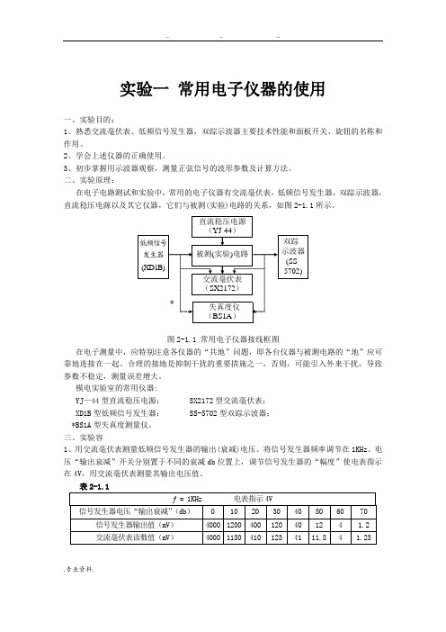 模拟电子技术标准实验报告