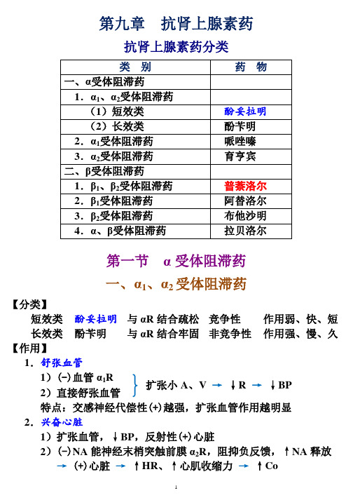 第九章抗肾上腺素药