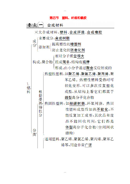 精选人教版高中化学选修1 第三章 第四节 塑料、纤维和橡胶练习含答案