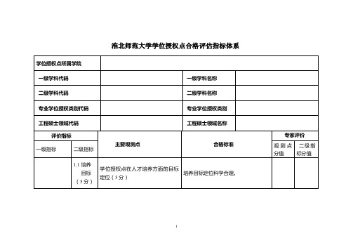 淮北师范大学学位授权点合格指标体系