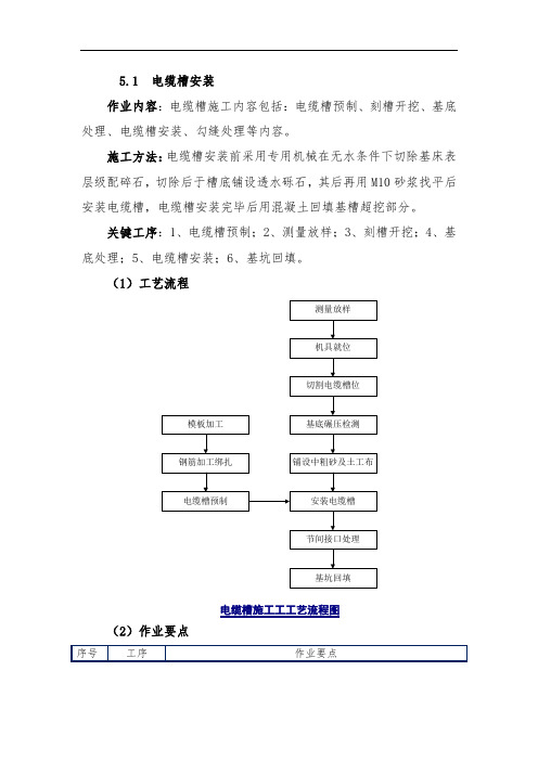 5.1路基电缆槽