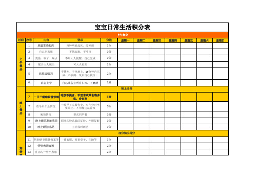 宝宝好习惯积分表