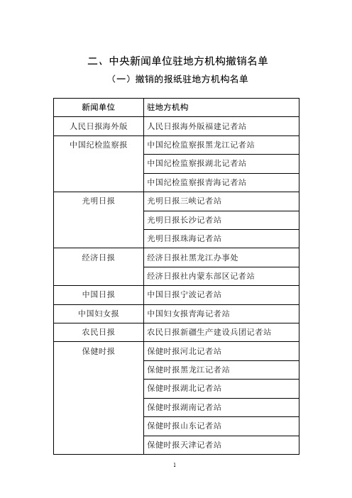 二、中央新闻单位驻地方机构撤销名单