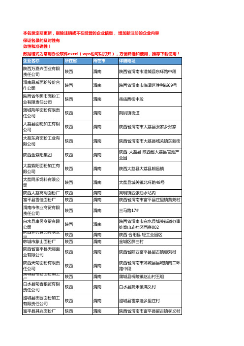 2020新版陕西渭南面粉企业公司名录名单黄页联系方式大全59家