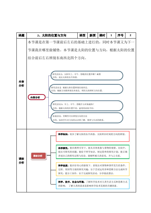 二年级下册科学教案    第一单元《2.太阳的位置与方向》   青岛版