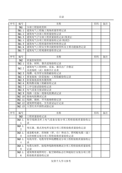 全套电气工程验收表格