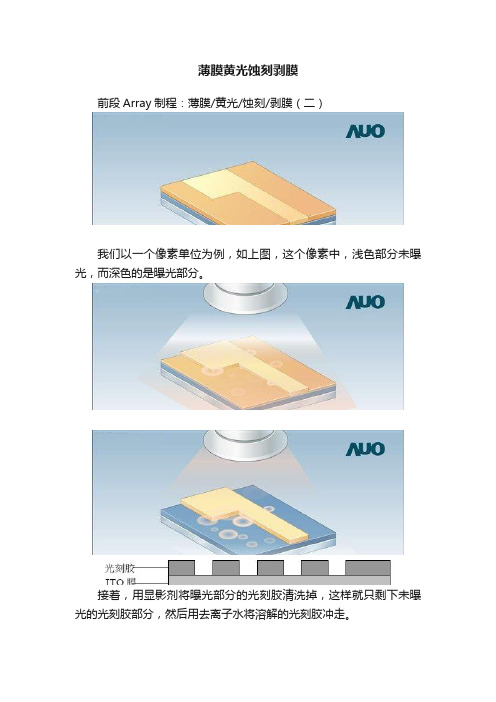 薄膜黄光蚀刻剥膜