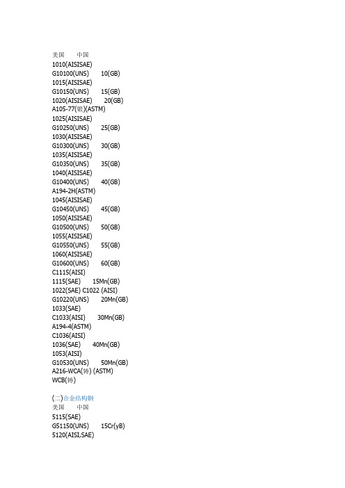 美国钢材牌号对应的国内钢材