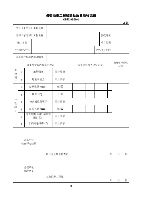 强夯地基工程检验批质量验收记录