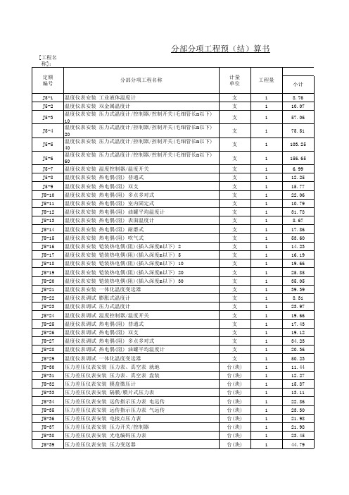 2009年石油化工检修工程预算定额子目第五册