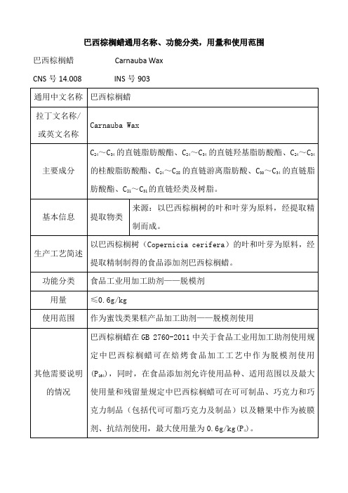 巴西棕榈蜡通用名称、功能分类,用量和使用范围