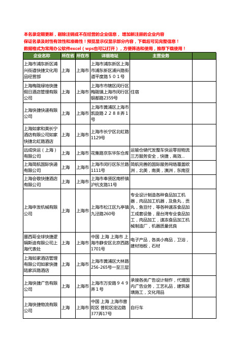 新版上海市快捷工商企业公司商家名录名单联系方式大全80家