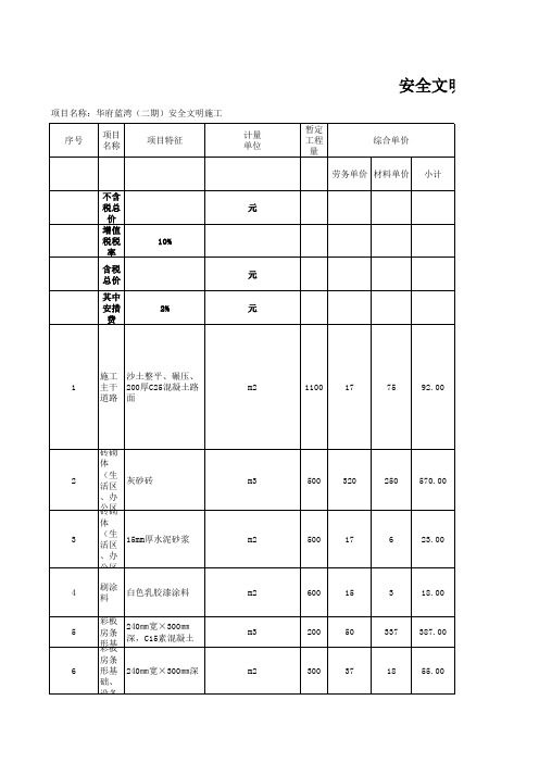 安全文明施工项目清单报价表