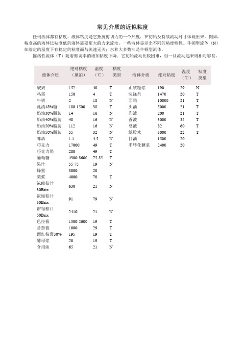 常见介质的近似粘度