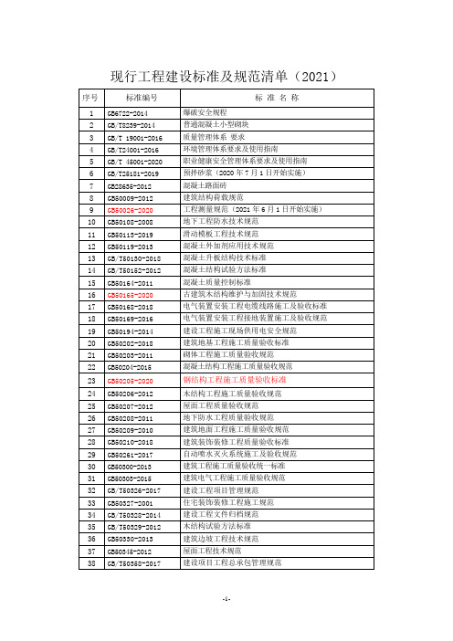 土木工程现行规范目录