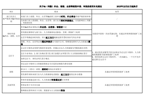 关于OA(考勤)外出、请假、出差等流程申请、审批的使用补充规定