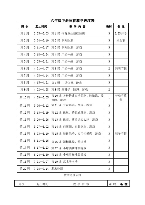 六年级下册体育教学进度表