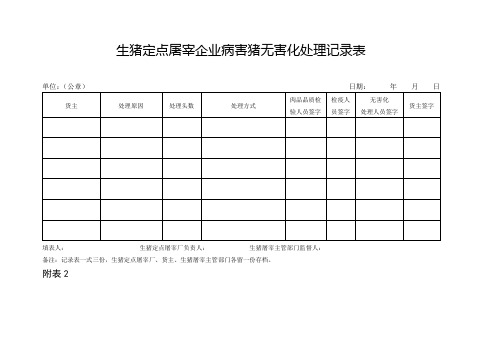 生猪定点屠宰企业病害猪无害化处理记录表