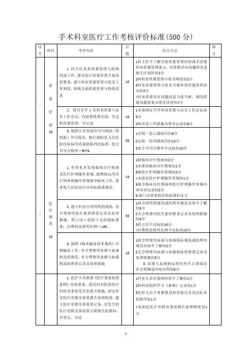 手术科室医疗工作考核评价标准