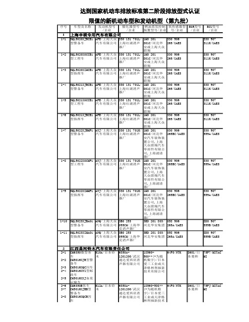 达到国家机动车排放标准第二阶段排放型式认证