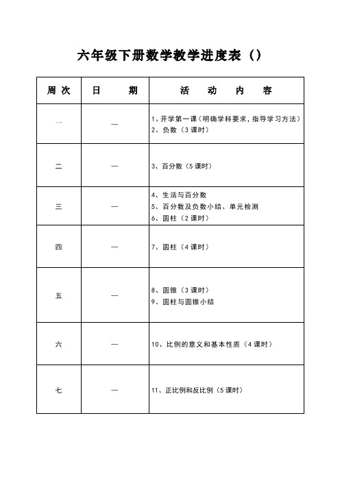 六年级下册数学教学进度表