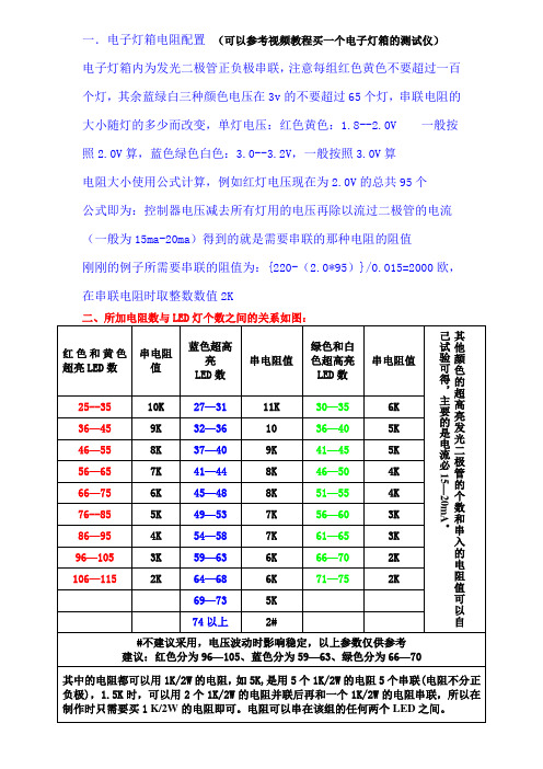 LED电子灯箱电阻配置