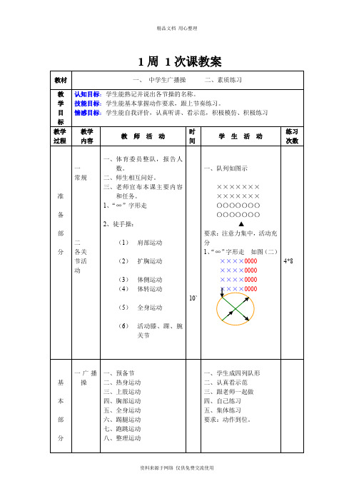 最新初二年级全套体育教案(共36课)