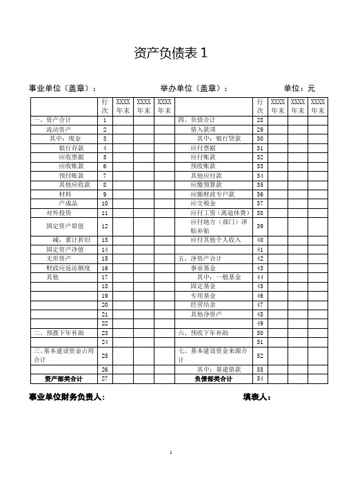 财政拨款和财政补助类事业单位财务报表模板