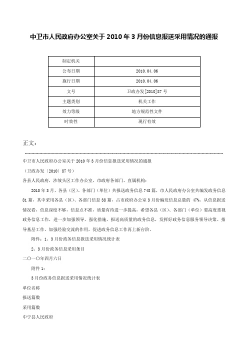 中卫市人民政府办公室关于2010年3月份信息报送采用情况的通报-卫政办发[2010]87号