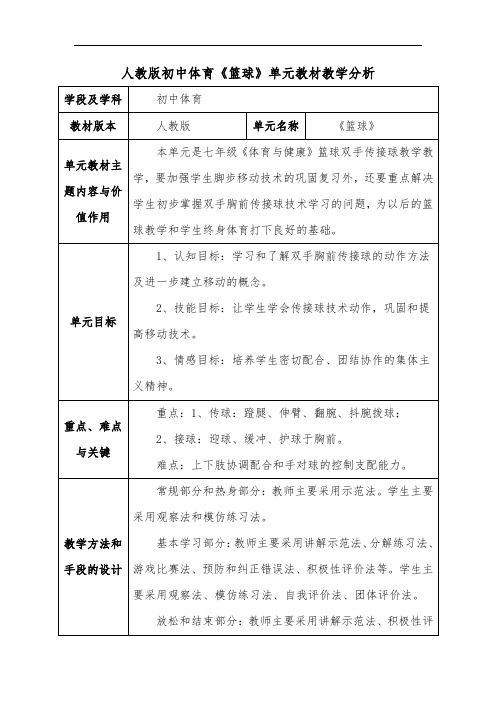 人教版初中体育《篮球》单元教材教学分析