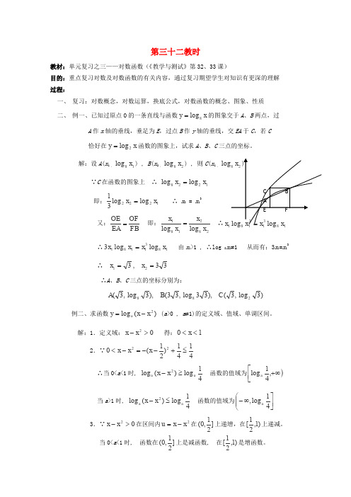 2013年江苏省白蒲中学高二数学(苏教版)《函数》教案32