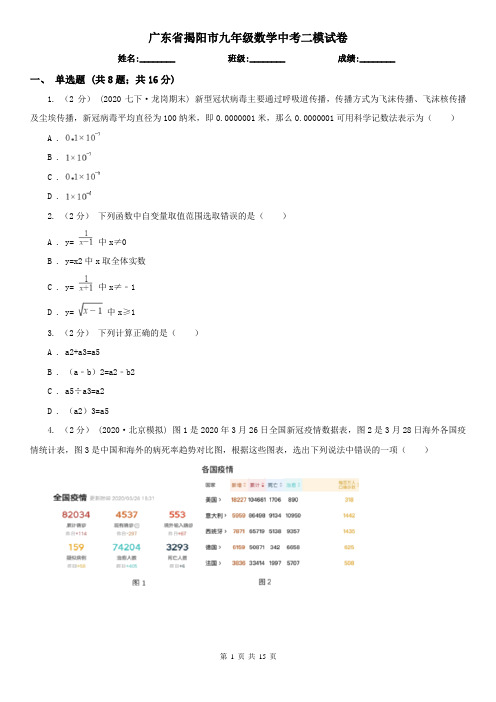 广东省揭阳市九年级数学中考二模试卷