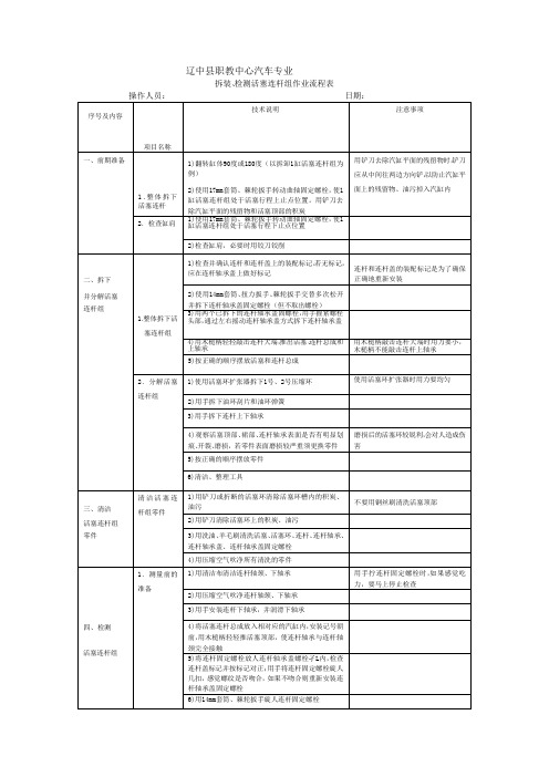 拆装、检测活塞连杆组