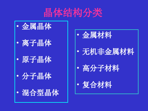 材料缺陷简介解读