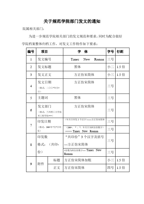 红头文件发文规范