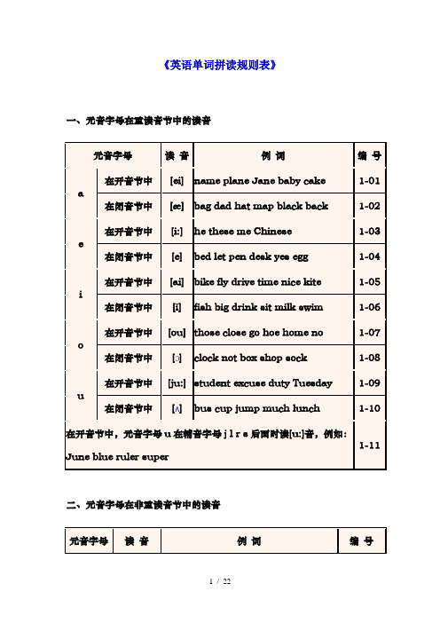 英语单词拼读规则表标准版