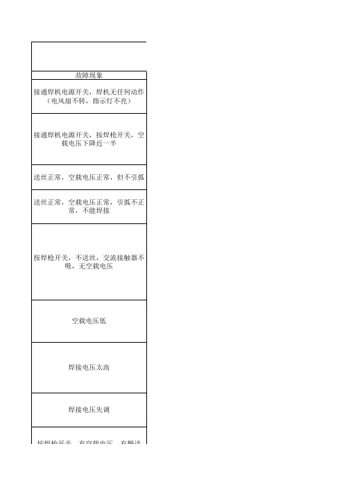 KR焊机常见故障与维修