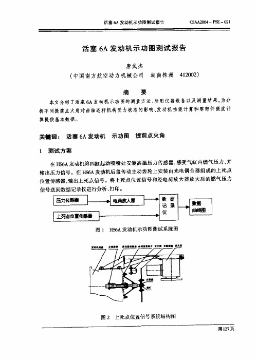 活塞6A发动机示功图测试报告