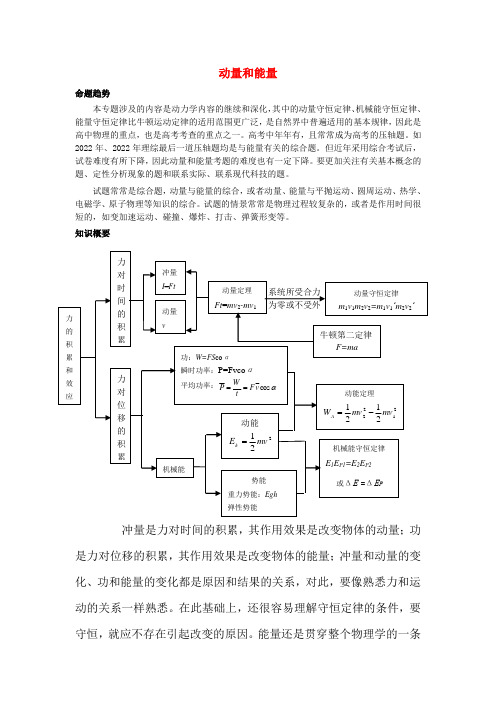 高考物理动量和能量易错题 新人教版