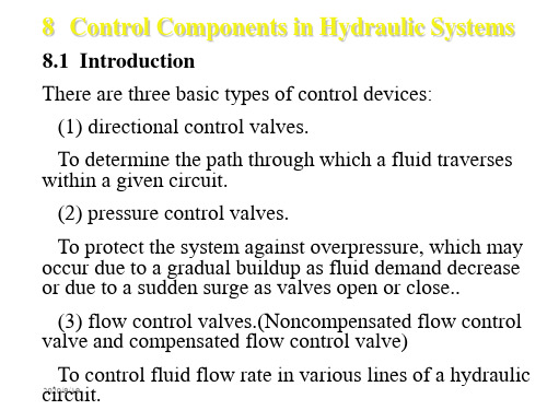 chpt8 Control Components in Hydraulic Systems 液压传动与控制英文课件