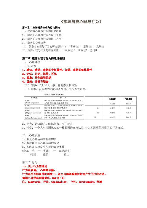 旅游消费者行为学复习总结提纲