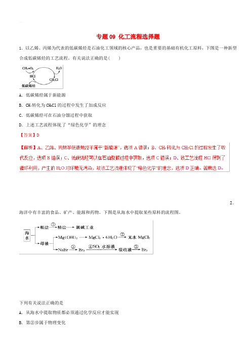 2019年高考化学总复习 专题09化工流程选择题考点专练