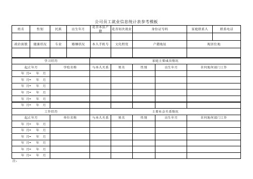 公司员工就业信息统计表参考模板