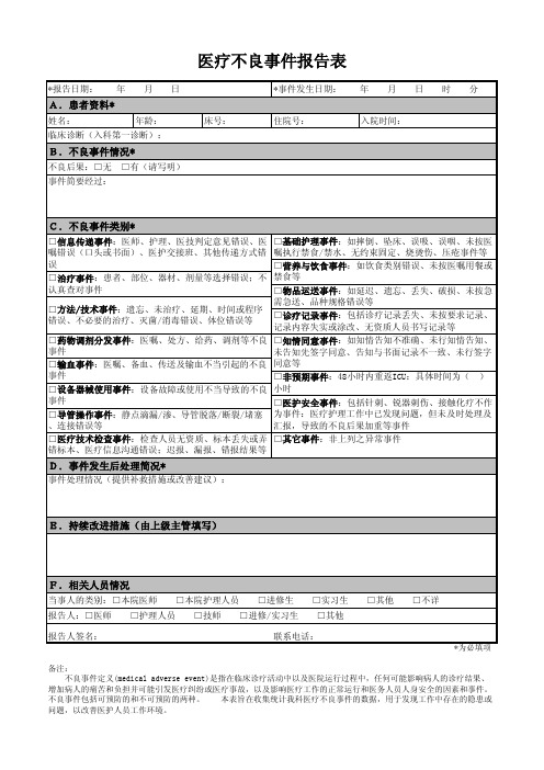 12.ICU医疗不良事件报告表